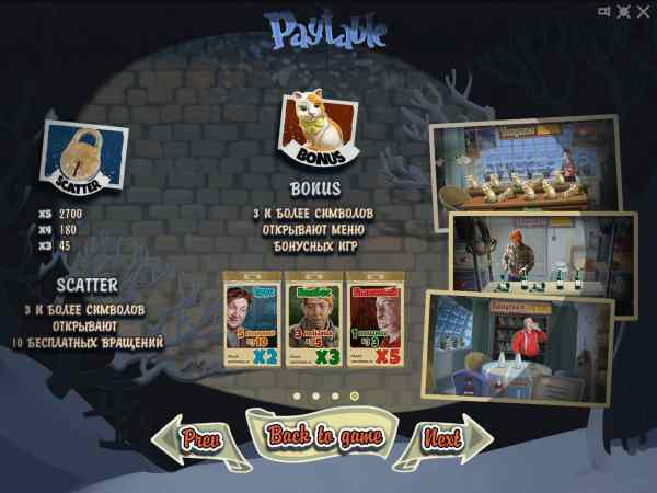 Таблица выплат в аппарате Операция Ы